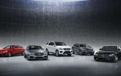 Mercedes Car Key Remotes